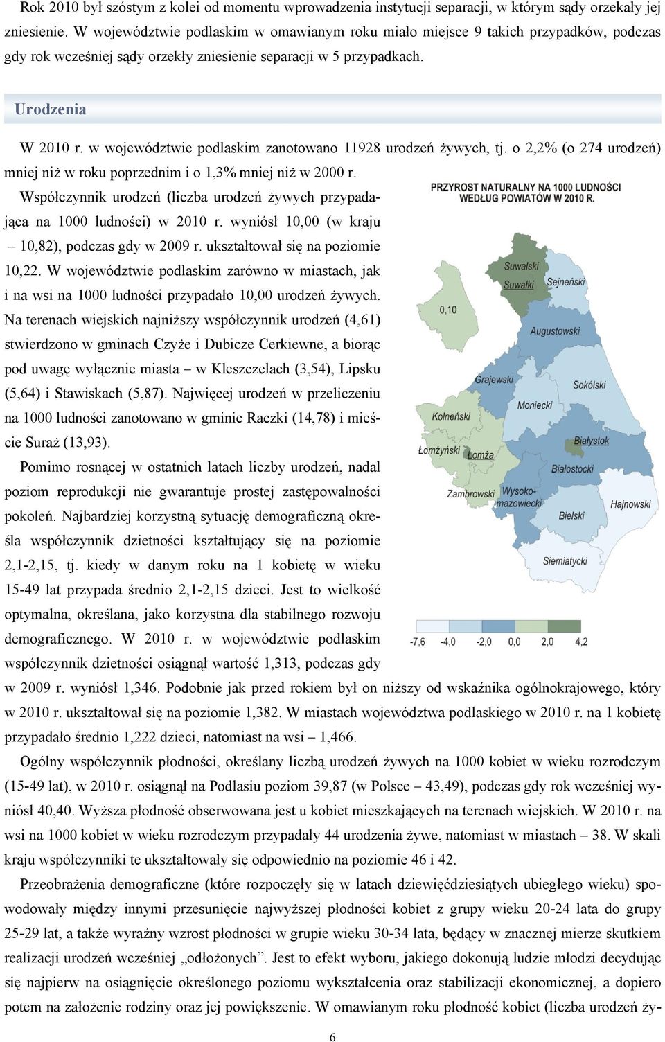 w województwie podlaskim zanotowano 11928 urodzeń żywych, tj. o 2,2% (o 274 urodzeń) mniej niż w roku poprzednim i o 1,3% mniej niż w 2000 r.