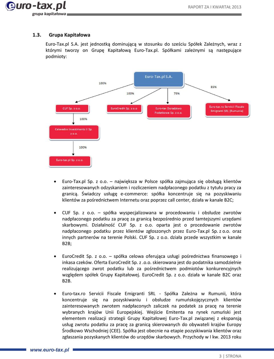 Świadczy usługę e-commerce: spółka koncentruje się na pozyskiwaniu klientów za pośrednictwem Internetu oraz poprzez call center, działa w kanale B2C; CUF Sp. z o.o. spółka wyspecjalizowana w procedowaniu i obsłudze zwrotów nadpłaconego podatku za pracę za granicą bezpośrednio przed tamtejszymi urzędami skarbowymi.