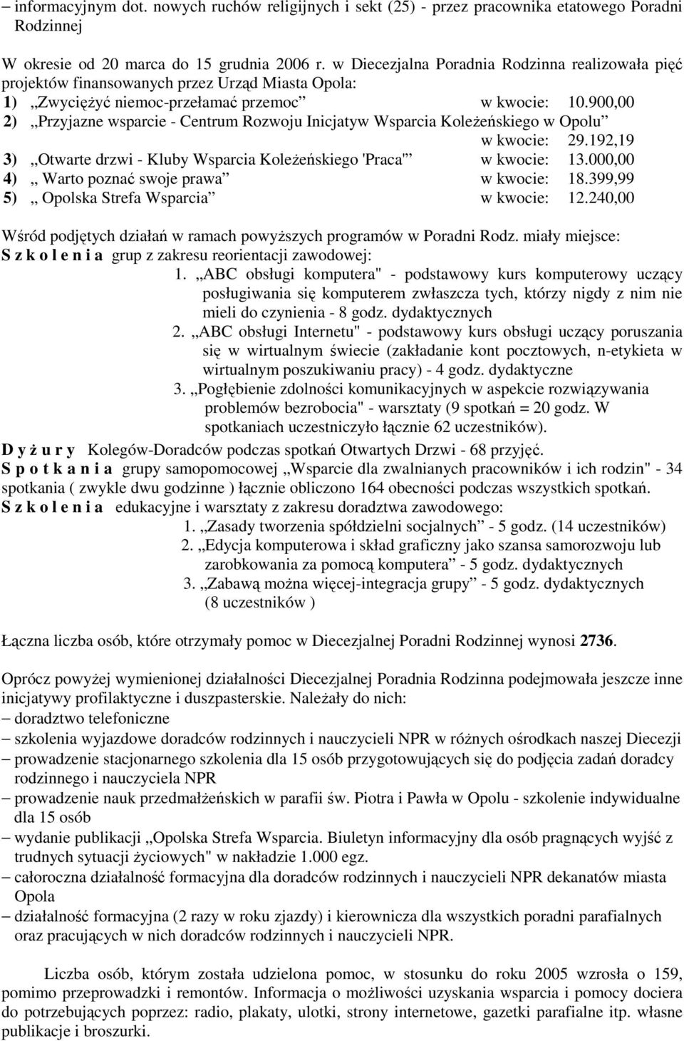 900,00 2) Przyjazne wsparcie - Centrum Rozwoju Inicjatyw Wsparcia KoleŜeńskiego w Opolu w kwocie: 29.192,19 3) Otwarte drzwi - Kluby Wsparcia KoleŜeńskiego 'Praca' w kwocie: 13.