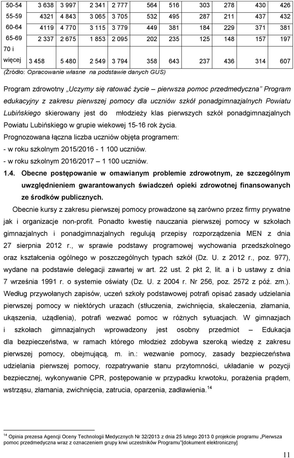 przedmedyczna Program edukacyjny z zakresu pierwszej pomocy dla uczniów szkół ponadgimnazjalnych Powiatu Lubińskiego skierowany jest do młodzieży klas pierwszych szkół ponadgimnazjalnych Powiatu