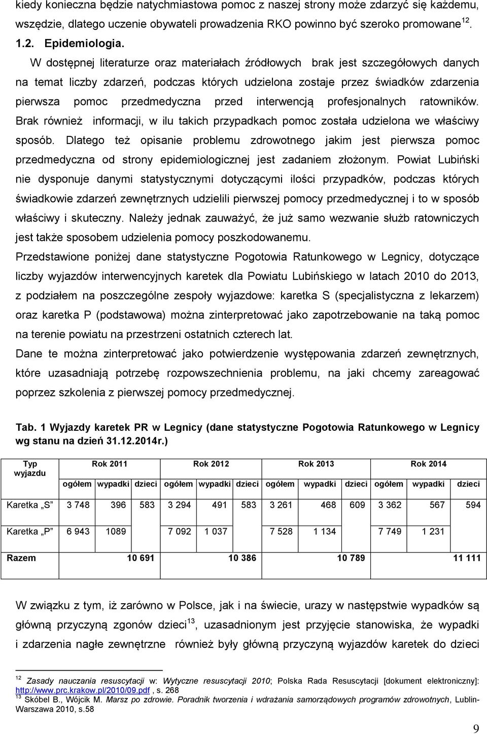 przed interwencją profesjonalnych ratowników. Brak również informacji, w ilu takich przypadkach pomoc została udzielona we właściwy sposób.