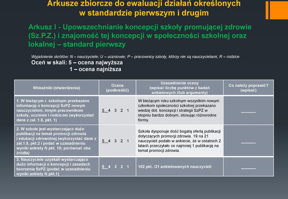 skali: 5 ocena najwyższa 1 ocena najniższa (wpisać liczbę punktów z badań ankietowych i/lub argumenty) 1. W bieżącym r.