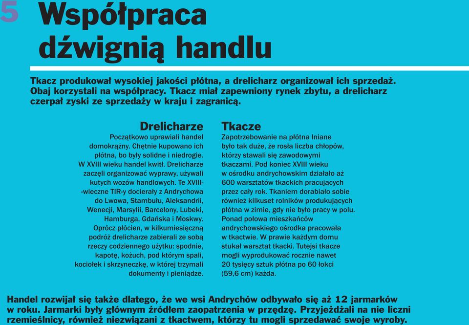 Chętnie kupowano ich płótna, bo były solidne i niedrogie. W XVIII wieku handel kwitł. Drelicharze zaczęli organizować wyprawy, używali kutych wozów handlowych.