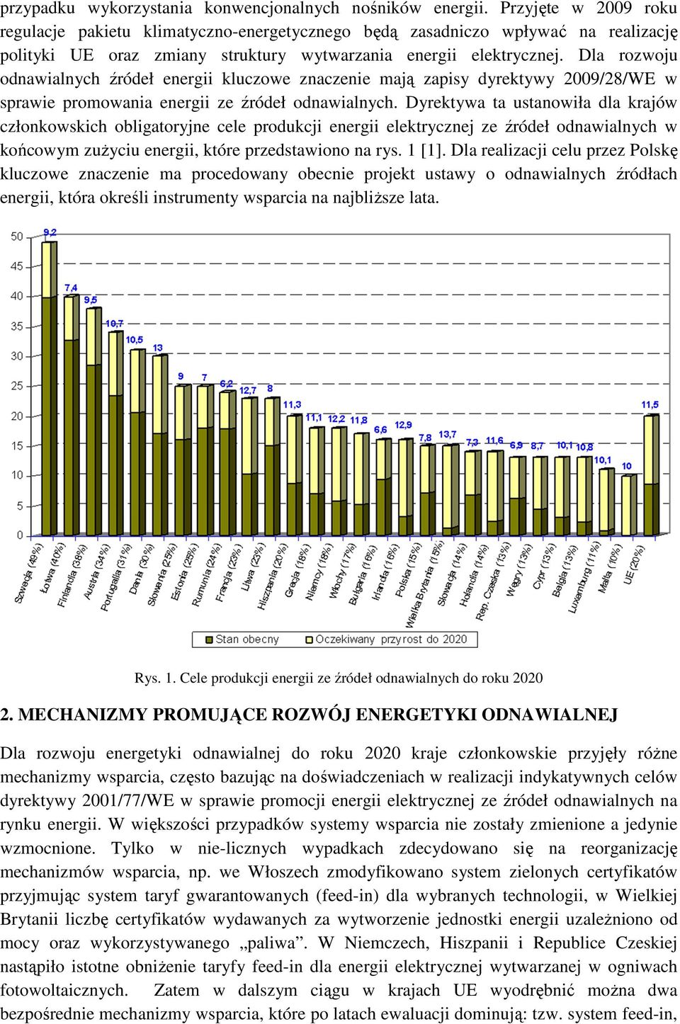 Dla rozwoju odnawialnych źródeł energii kluczowe znaczenie mają zapisy dyrektywy 2009/28/WE w sprawie promowania energii ze źródeł odnawialnych.