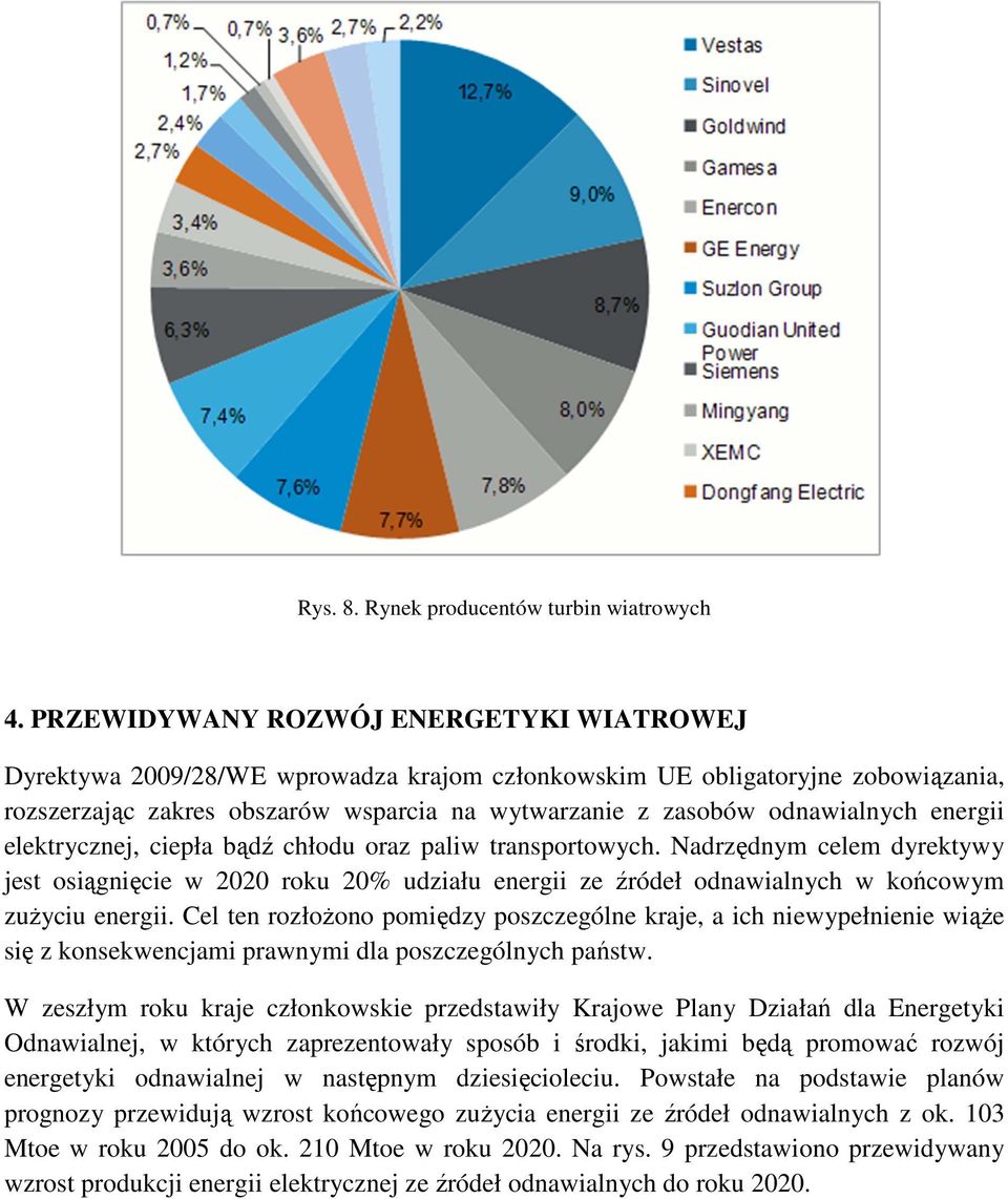 energii elektrycznej, ciepła bądź chłodu oraz paliw transportowych. Nadrzędnym celem dyrektywy jest osiągnięcie w 2020 roku 20% udziału energii ze źródeł odnawialnych w końcowym zużyciu energii.