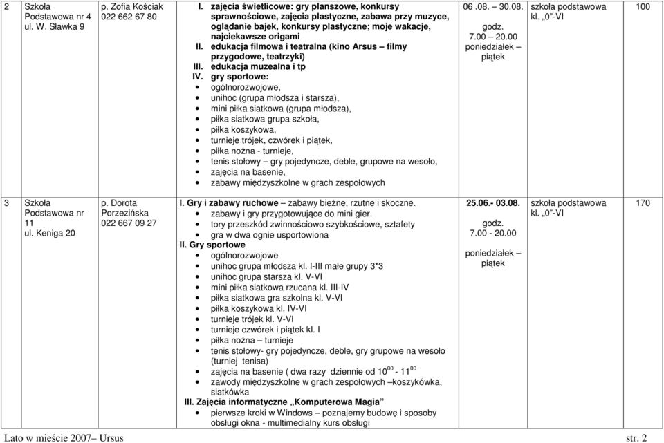 edukacja filmowa i teatralna (kino Arsus filmy przygodowe, teatrzyki) III. edukacja muzealna i tp IV.