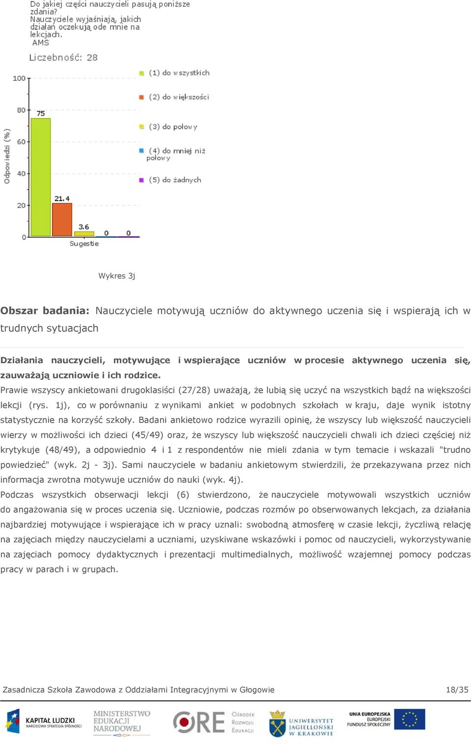 1j), co w porównaniu z wynikami ankiet w podobnych szkołach w kraju, daje wynik istotny statystycznie na korzyść szkoły.