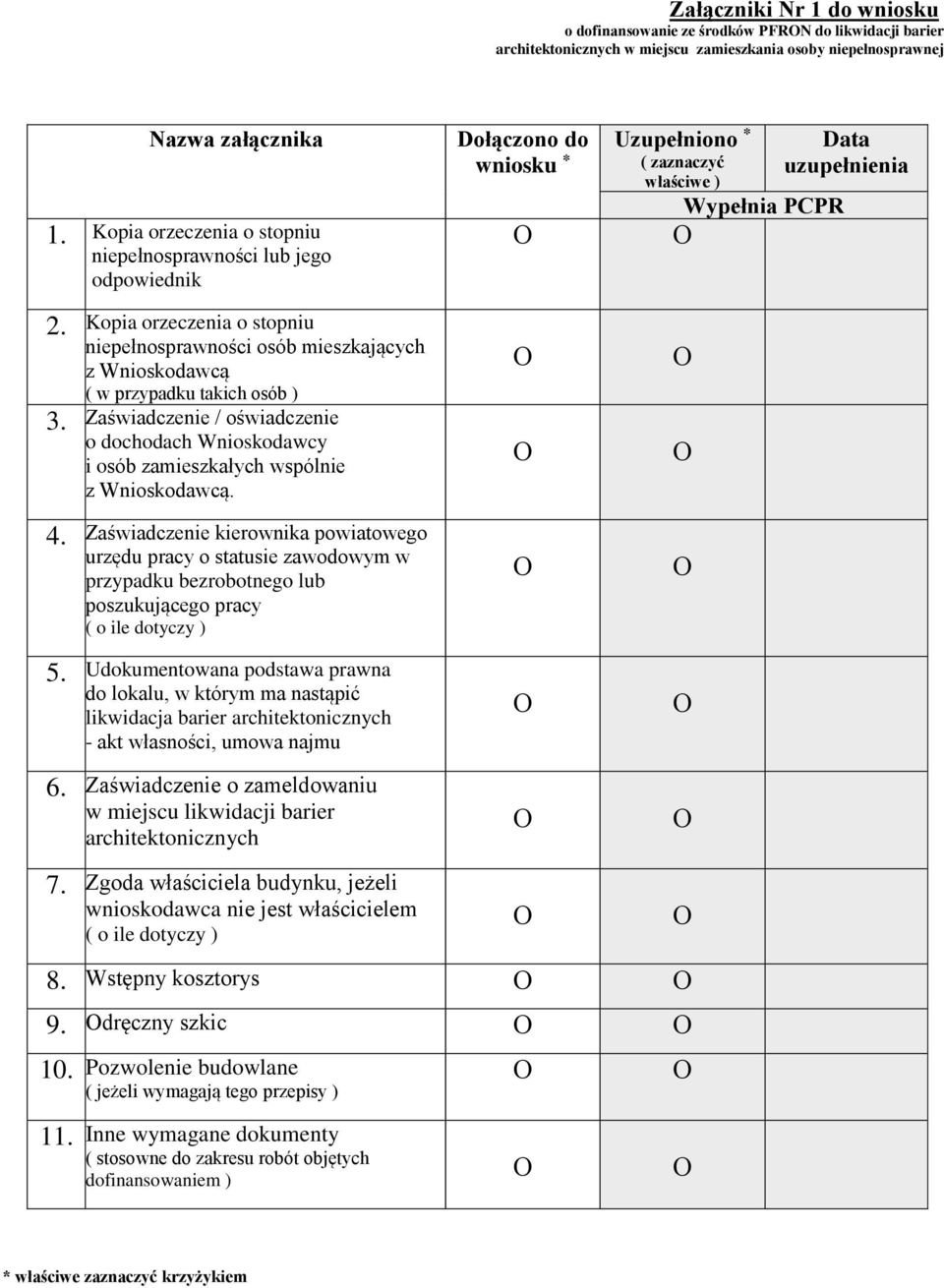 Kopia orzeczenia o stopniu niepełnosprawności osób mieszkających z Wnioskodawcą ( w przypadku takich osób ) 3.