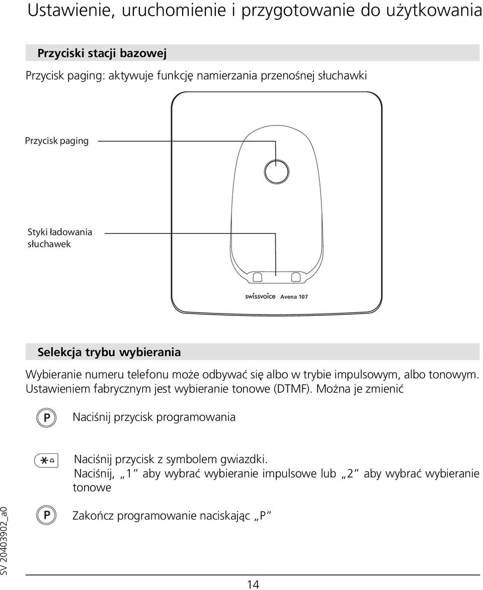 trybie impulsowym, albo tonowym. Ustawieniem fabrycznym jest wybieranie tonowe (DTMF).