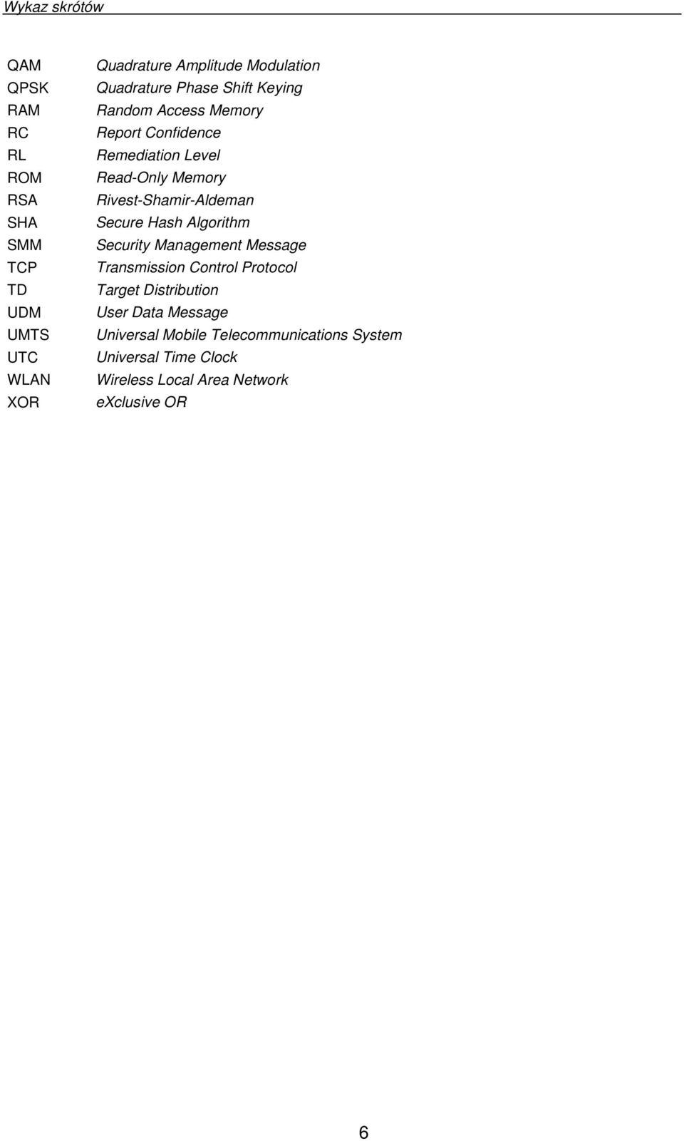 Rivest-Shamir-Aldeman Secure Hash Algorithm Security Management Message Transmission Control Protocol Target