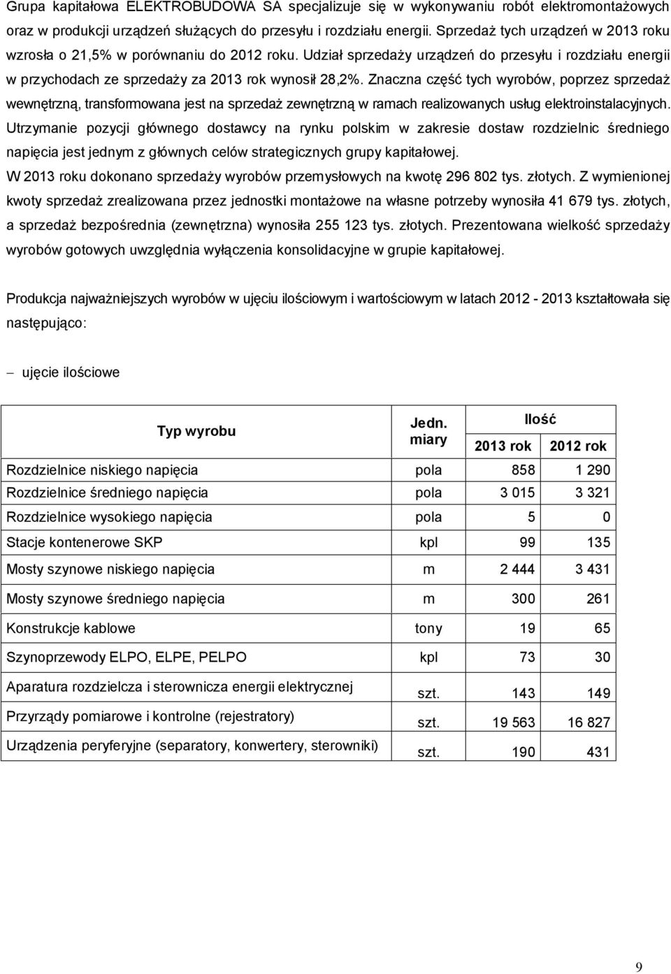 Znaczna część tych wyrobów, poprzez sprzedaż wewnętrzną, transformowana jest na sprzedaż zewnętrzną w ramach realizowanych usług elektroinstalacyjnych.