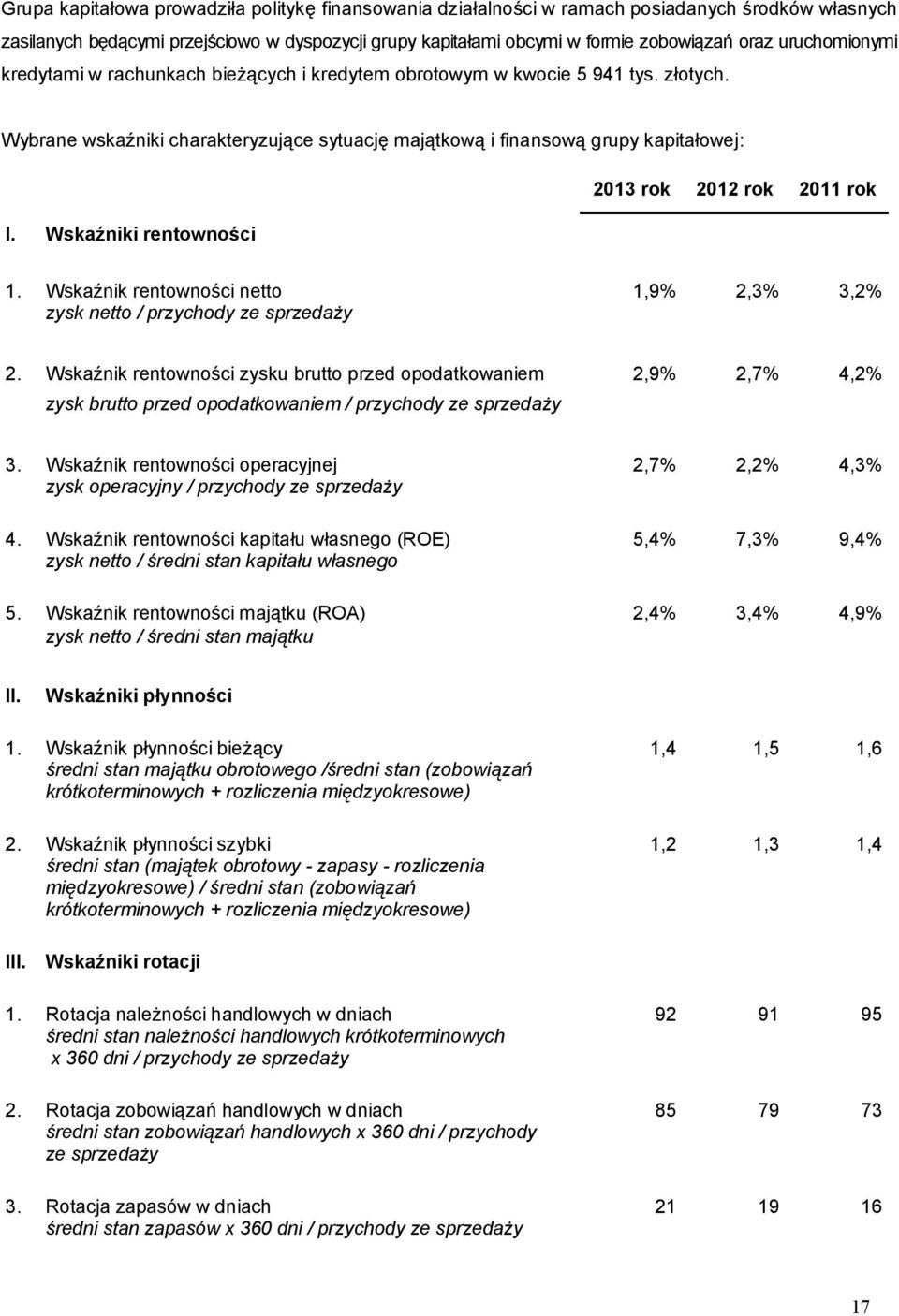 Wskaźniki rentowności 2013 rok 2012 rok 2011 rok 1. Wskaźnik rentowności netto 1,9% 2,3% 3,2% zysk netto / przychody ze sprzedaży 2.