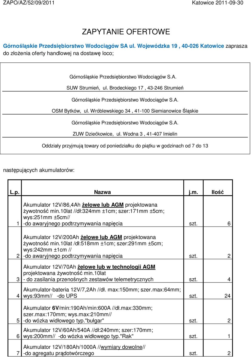 Wróblewskiego 34, 41-100 Siemianowice Śląskie ZUW Dziećkowice, ul. Wodna 3, 41-407 Imielin Oddziały przyjmują towary od poniedziałku do piątku w godzinach od 7 do 13 następujących akumulatorów: L.p. Nazwa j.