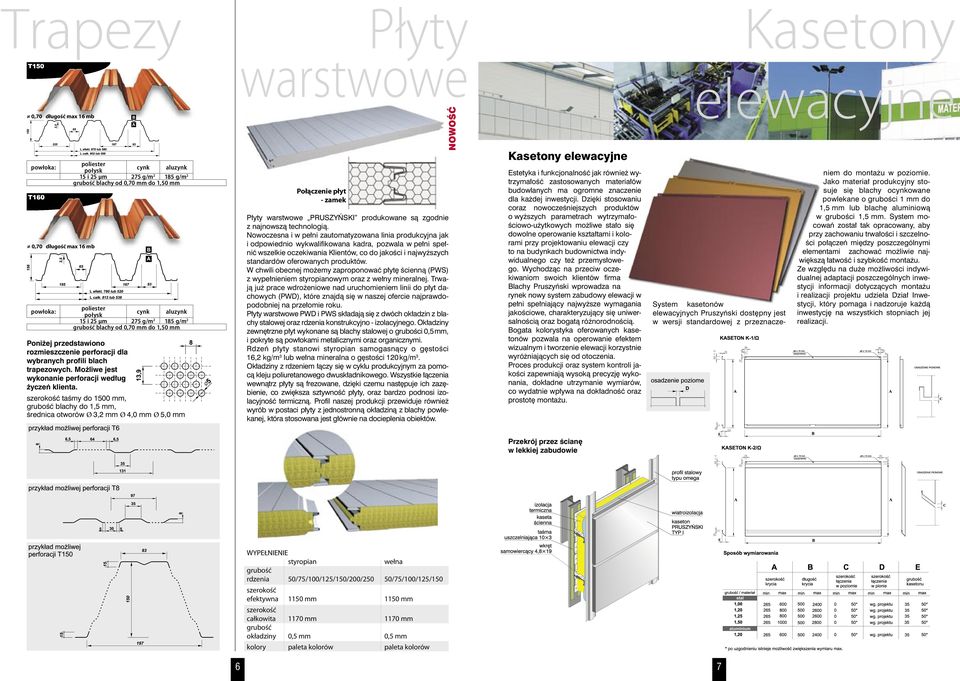 szerokoœæ taœmy do 1500 mm, gruboœæ blachy do 1,5 mm, œrednica otworów Ø 3,2 mm Ø 4,0 mm Ø 5,0 mm warstwowe Połączenie płyt - zamek P³yty warstwowe PRUSZYÑSKI produkowane s¹ zgodnie z najnowsz¹