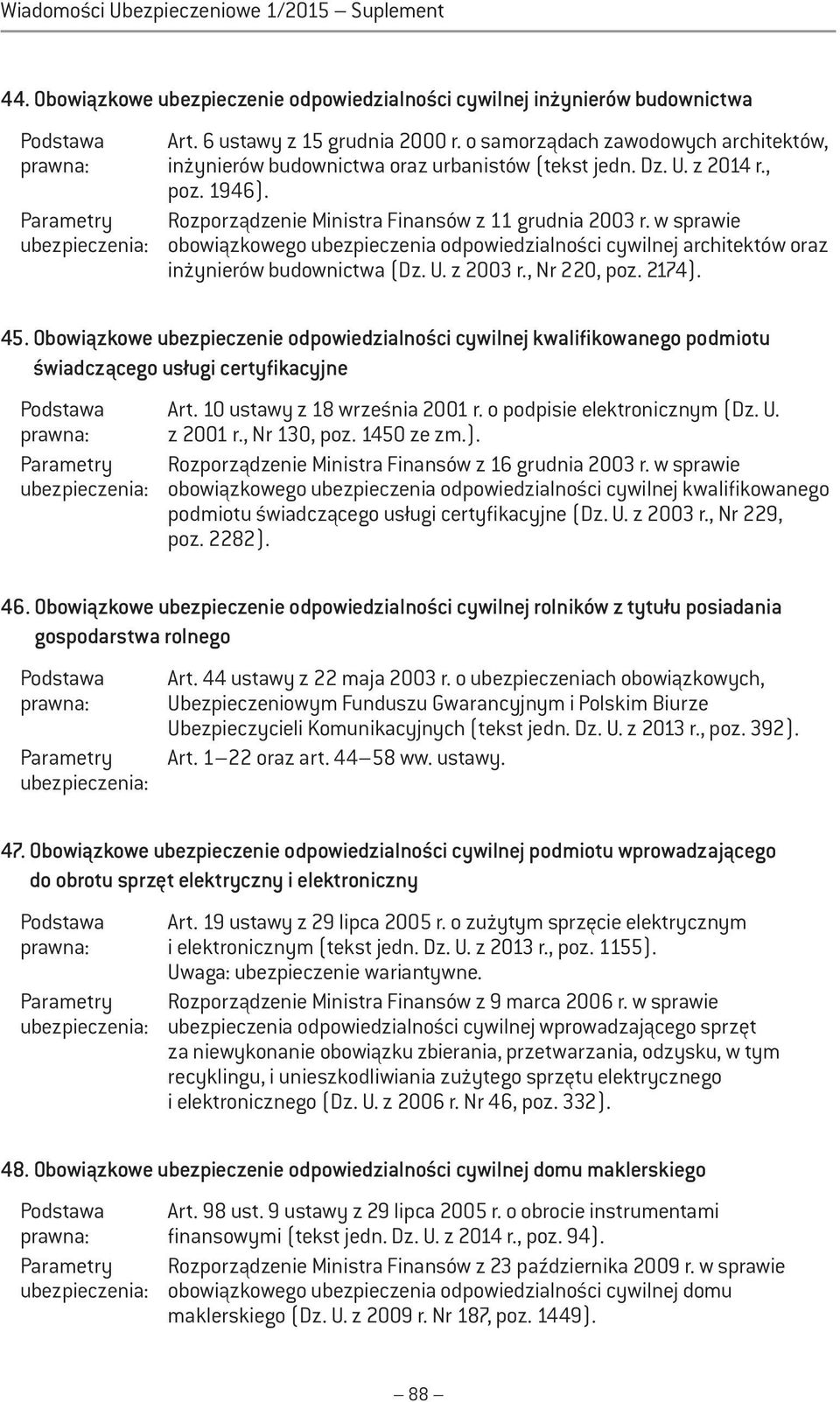 w sprawie obowiązkowego ubezpieczenia odpowiedzialności cywilnej architektów oraz inżynierów budownictwa (Dz. U. z 2003 r., Nr 220, poz. 2174). 45.