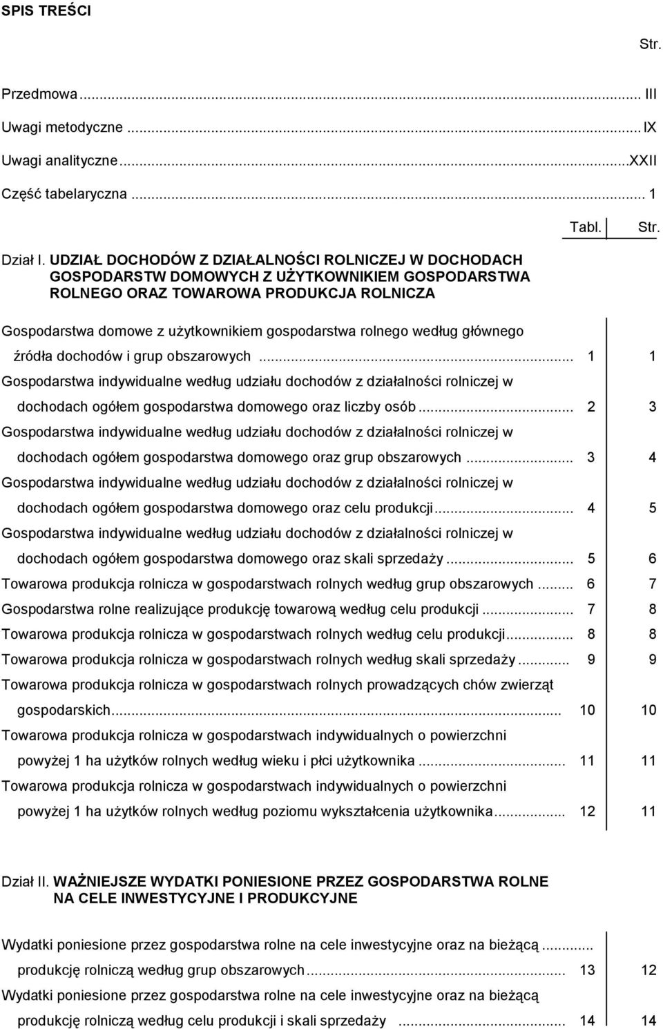 rolnego według głównego źródła dochodów i grup obszarowych... 1 1 Gospodarstwa indywidualne według udziału dochodów z działalności rolniczej w dochodach ogółem gospodarstwa domowego oraz liczby osób.