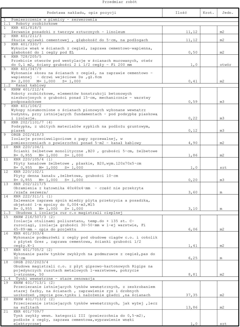 Wykucie wnęk w ścianach z cegieł, zaprawa cementowo-wapienna, głębokość do 1 cegły pod EL 0,50 m2 4 KNR 728/205/5 Przebicie otworów pod wentylację w ścianach murowanych, otwór do 0,1 m2, ściany