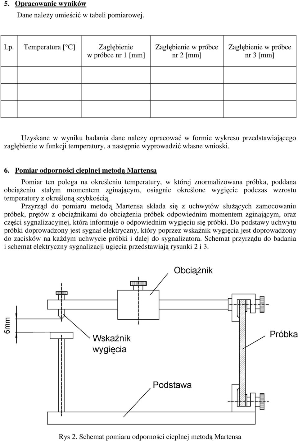 funkcji temperatury, a następnie wyprowadzić własne wnioski. 6.