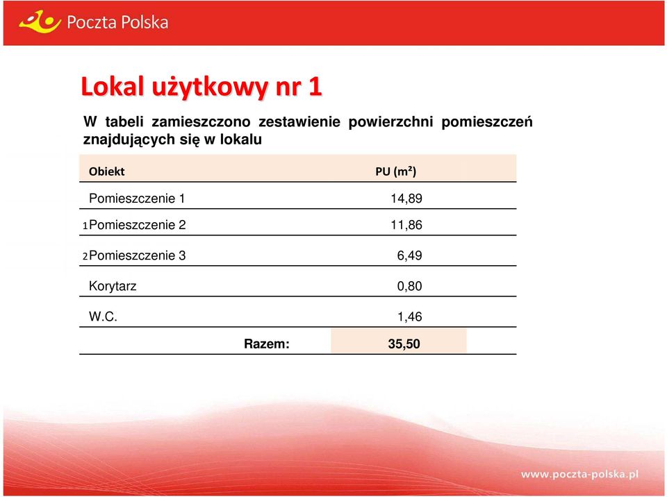 Obiekt Pomieszczenie 1 PU (m²) 14,89 1Pomieszczenie 2