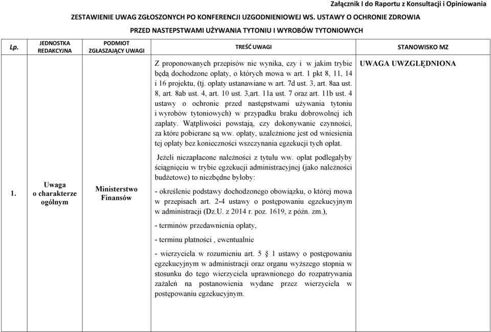 czy i w jakim trybie będą dochodzone opłaty, o których mowa w art. 1 pkt 8, 11, 14 i 16 projektu, (tj. opłaty ustanawiane w art. 7d ust. 3, art. 8aa ust. 8, art. 8ab ust. 4, art. 10 ust. 3,art.