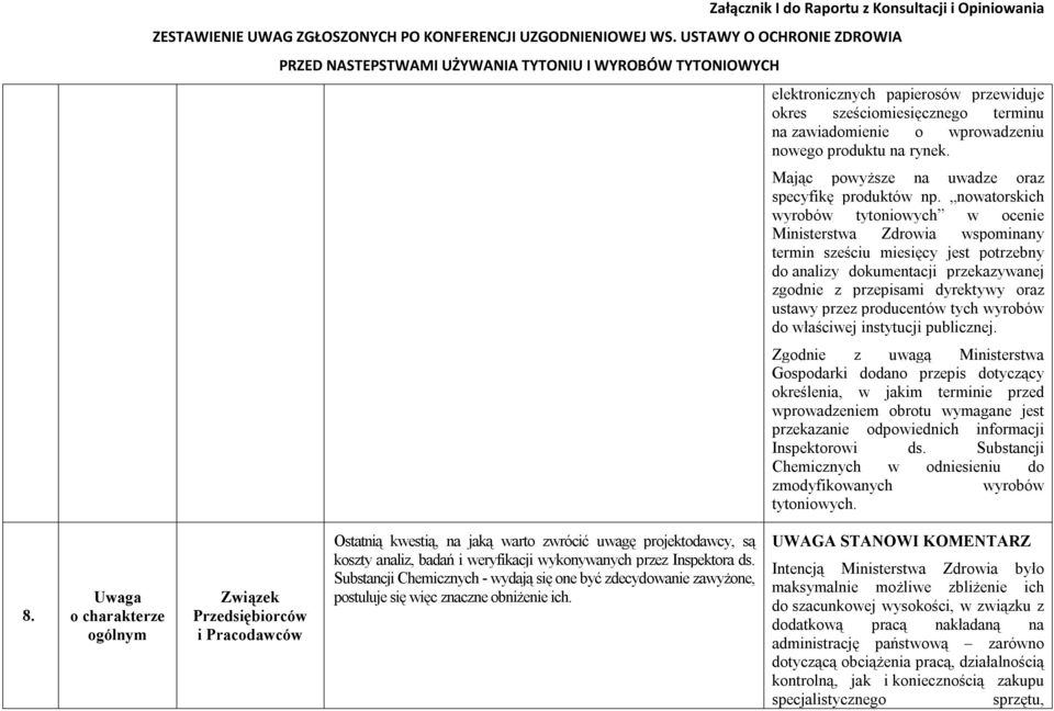 producentów tych wyrobów do właściwej instytucji publicznej.