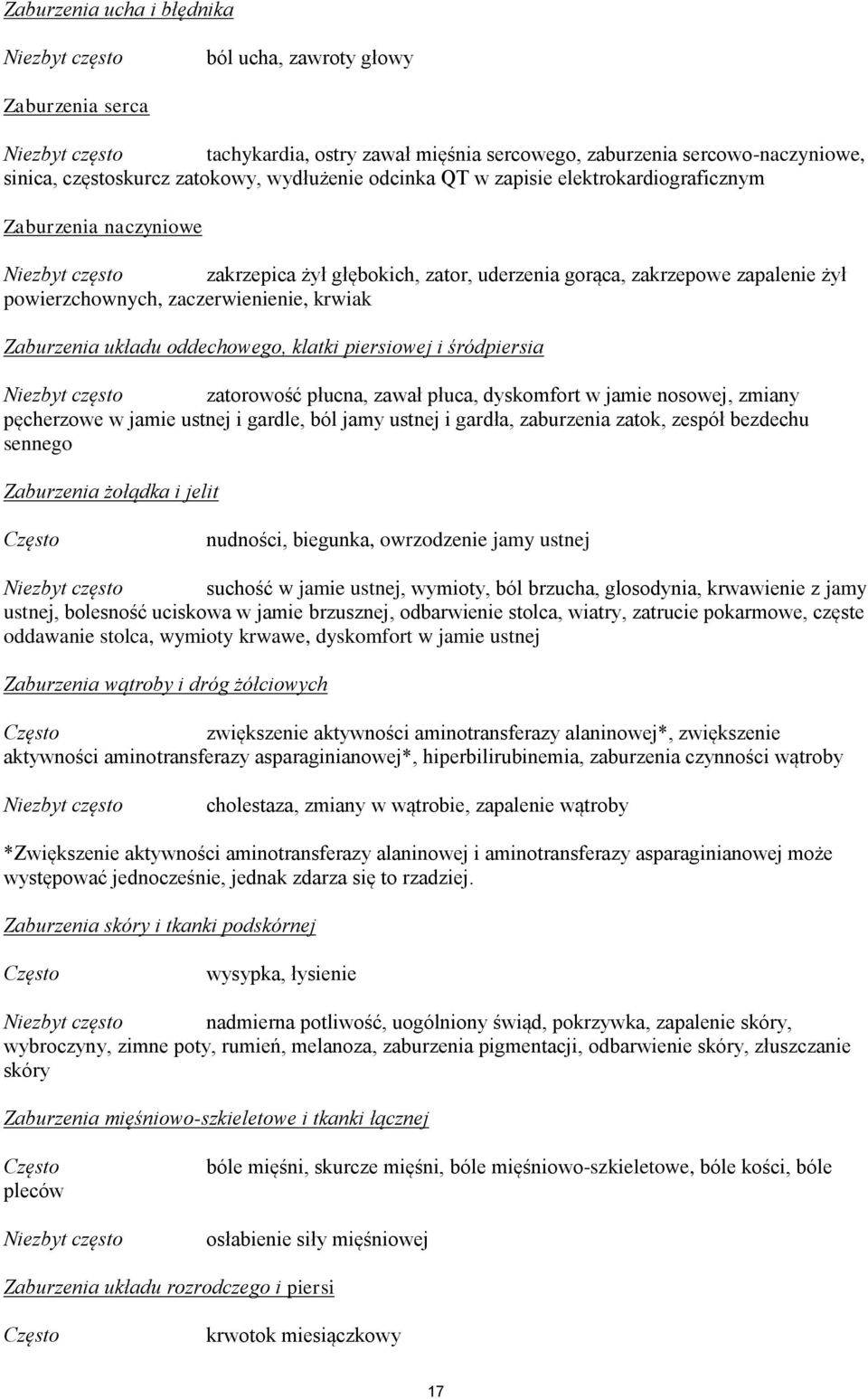 zaczerwienienie, krwiak Zaburzenia układu oddechowego, klatki piersiowej i śródpiersia Niezbyt często zatorowość płucna, zawał płuca, dyskomfort w jamie nosowej, zmiany pęcherzowe w jamie ustnej i