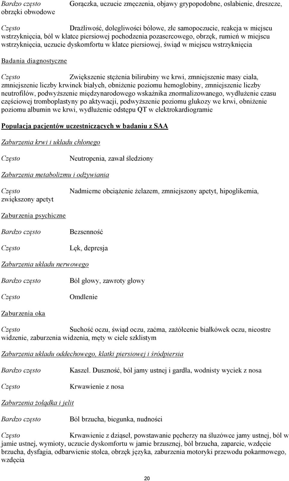 bilirubiny we krwi, zmniejszenie masy ciała, zmniejszenie liczby krwinek białych, obniżenie poziomu hemoglobiny, zmniejszenie liczby neutrofilów, podwyższenie międzynarodowego wskaźnika