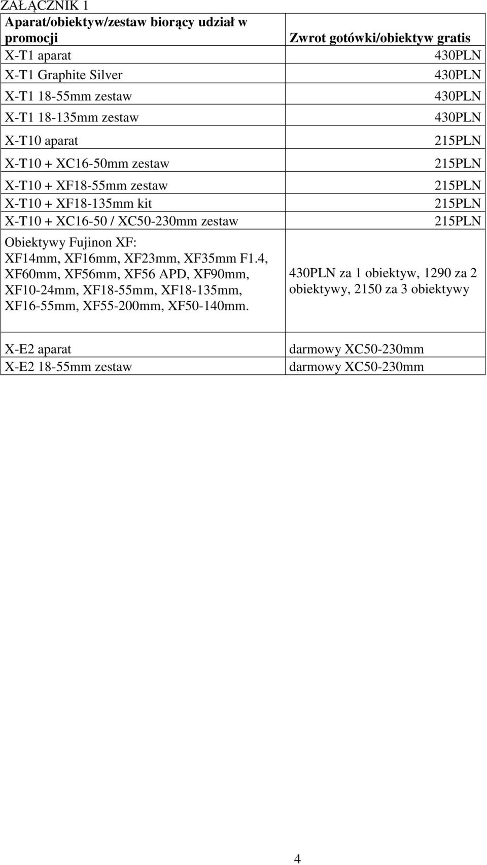 XF14mm, XF16mm, XF23mm, XF35mm F1.4, XF60mm, XF56mm, XF56 APD, XF90mm, XF10-24mm, XF18-55mm, XF18-135mm, XF16-55mm, XF55-200mm, XF50-140mm.