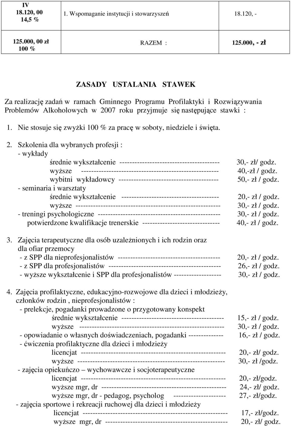 Nie stosuje się zwyŝki 100 % za pracę w soboty, niedziele i święta. 2. Szkolenia dla wybranych profesji : - wykłady średnie wykształcenie ---------------------------------------- 30,- zł/ godz.