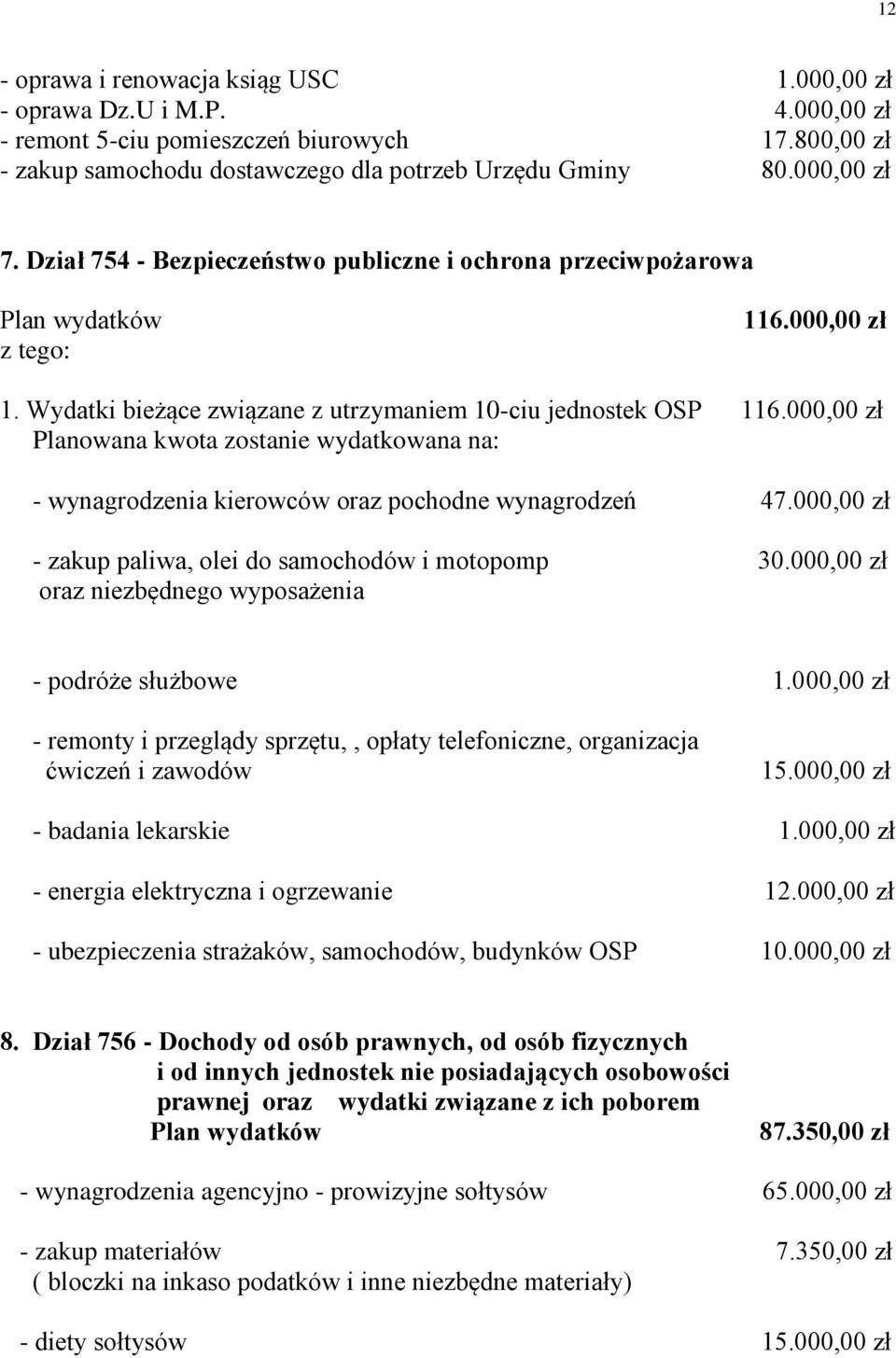 000,00 zł Planowana kwota zostanie wydatkowana na: - wynagrodzenia kierowców oraz pochodne wynagrodzeń 47.000,00 zł - zakup paliwa, olei do samochodów i motopomp 30.