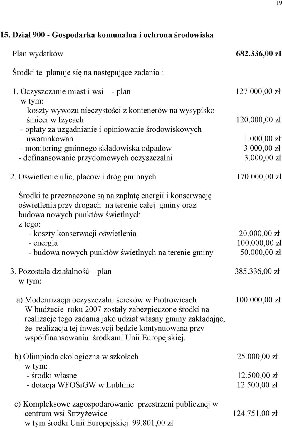 000,00 zł - monitoring gminnego składowiska odpadów 3.000,00 zł - dofinansowanie przydomowych oczyszczalni 3.000,00 zł 2. Oświetlenie ulic, placów i dróg gminnych 170.