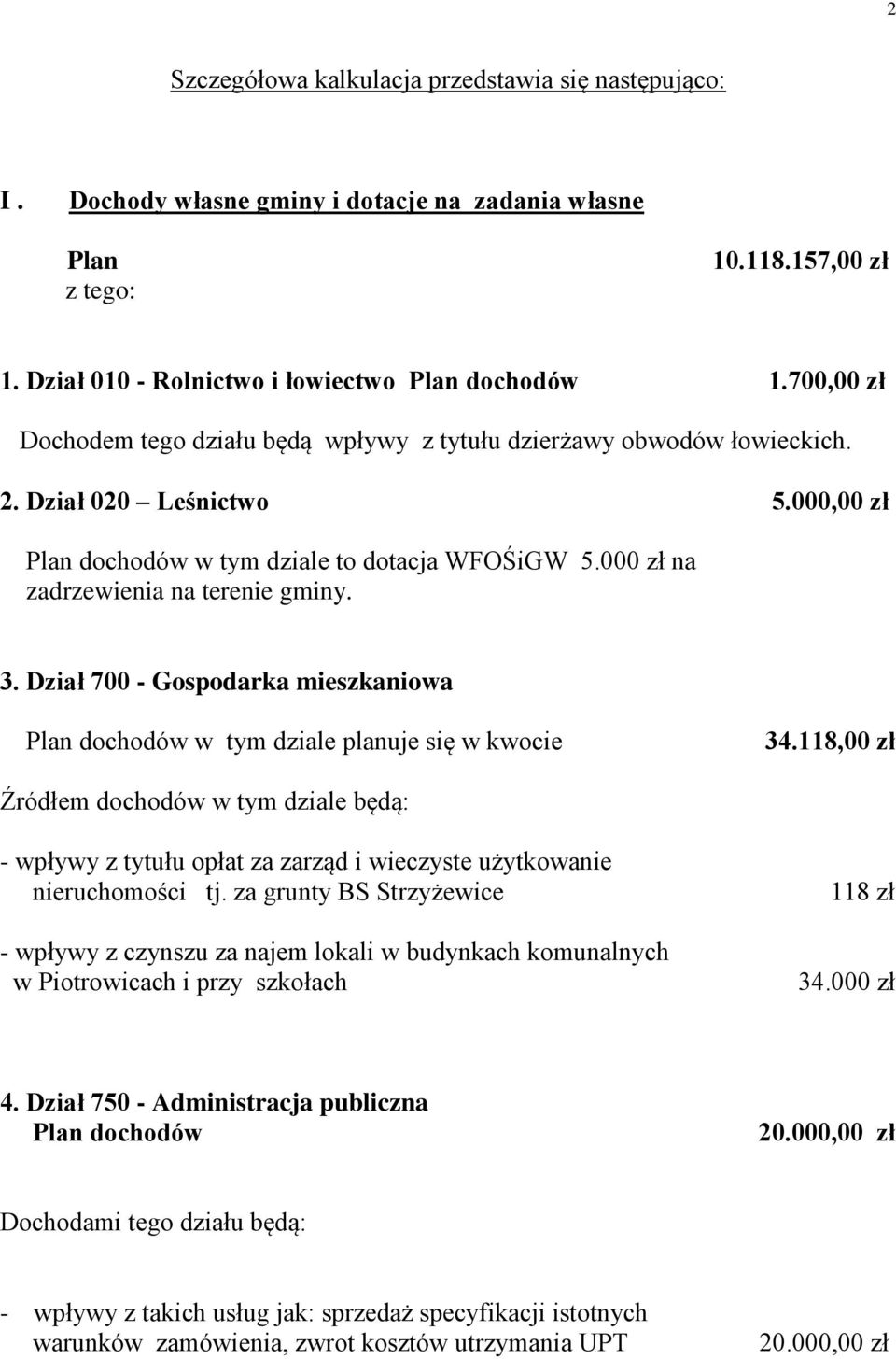 000 zł na zadrzewienia na terenie gminy. 3. Dział 700 - Gospodarka mieszkaniowa Plan dochodów w tym dziale planuje się w kwocie 34.