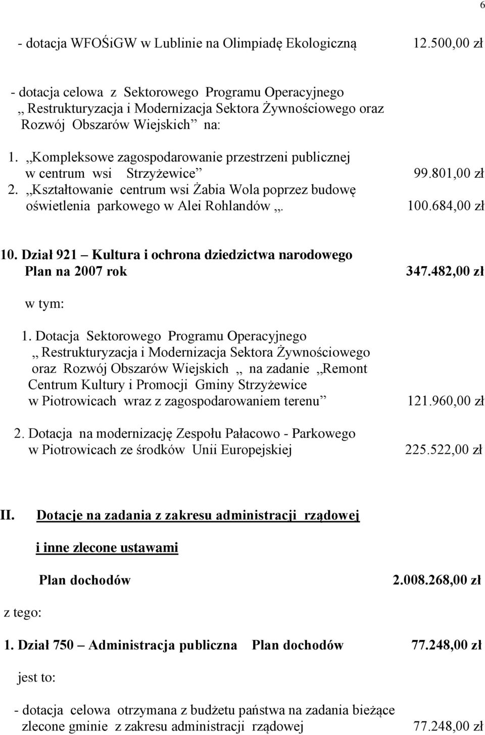 Kompleksowe zagospodarowanie przestrzeni publicznej w centrum wsi Strzyżewice 2. Kształtowanie centrum wsi Żabia Wola poprzez budowę oświetlenia parkowego w Alei Rohlandów. 99.801,00 zł 100.