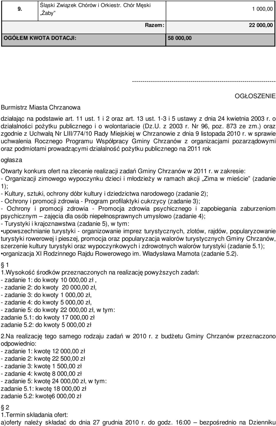 11 ust. 1 i 2 oraz art. 13 ust. 1-3 i 5 ustawy z dnia 24 kwietnia 2003 r. o działalności pożytku publicznego i o wolontariacie (Dz.U. z 2003 r. Nr 96, poz. 873 ze zm.