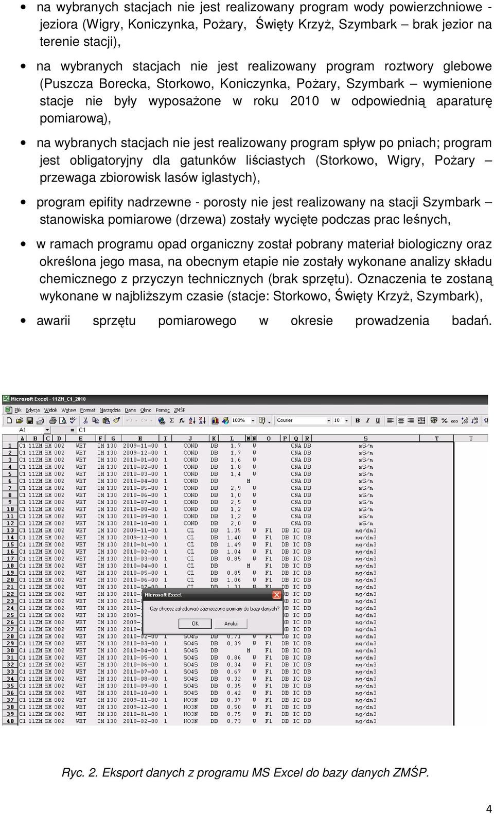 stacjach nie jest realizowany program spływ po pniach; program jest obligatoryjny dla gatunków liściastych (Storkowo, Wigry, PoŜary przewaga zbiorowisk lasów iglastych), program epifity nadrzewne -