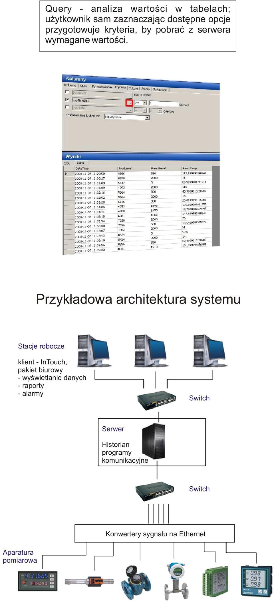 Przyk³adowa architektura systemu Stacje robocze klient - InTouch, pakiet biurowy -