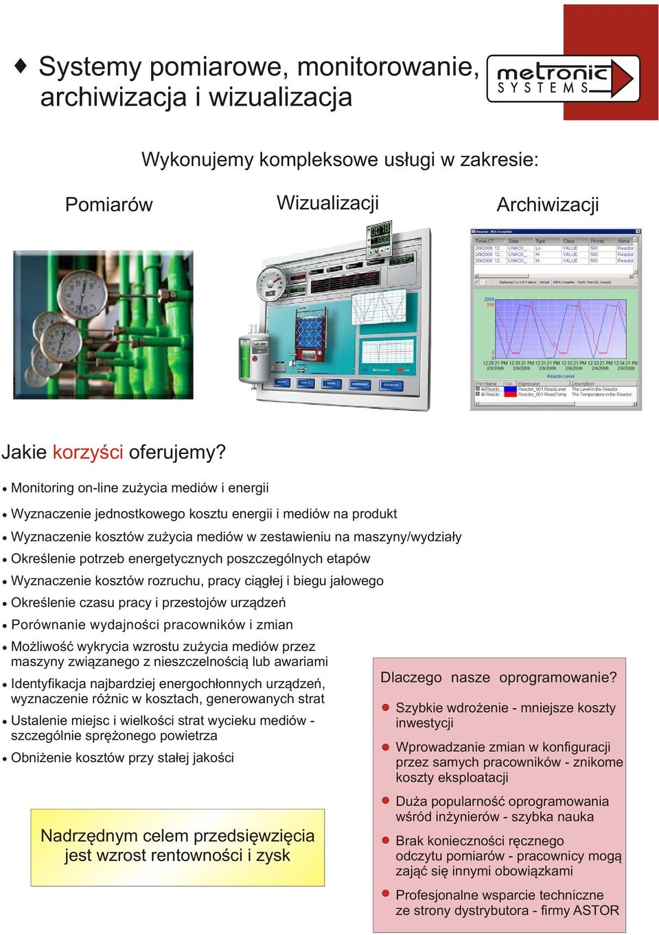 energetycznych poszczególnych etapów Wyznaczenie kosztów rozruchu, pracy ci¹g³ej i biegu ja³owego Okreœlenie czasu pracy i przestojów urz¹dzeñ Porównanie wydajnoœci pracowników i zmian Mo liwoœæ