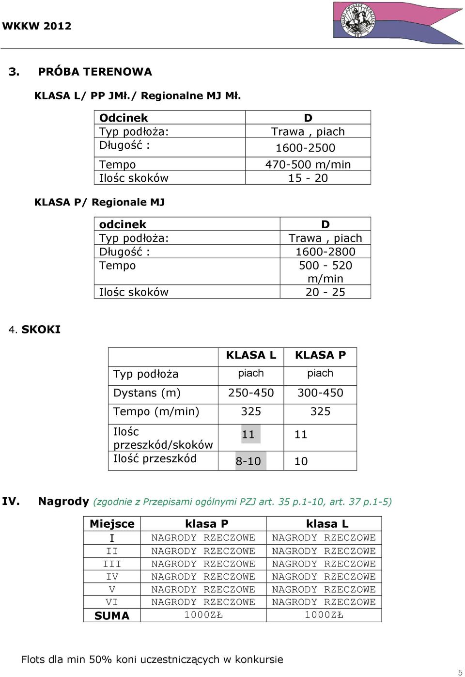 skoków 20-25 4. SKOKI KLASA L KLASA P Typ podłoża piach piach Dystans (m) 250-450 300-450 Tempo (m/min) 325 325 Ilośc przeszkód/skoków 11 11 Ilość przeszkód 8-10 10 IV.