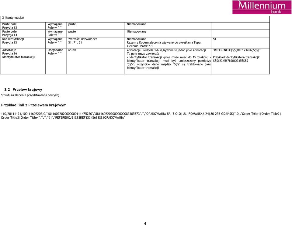 Podpola 1-6 są łączone w jedno pole Adnotacji To pole może zawierać: - identyfikator transakcji pole może mieć do 15 znaków, - identyfikator transakcji musi być umieszczony pomiędzy "$$$", wszystkie
