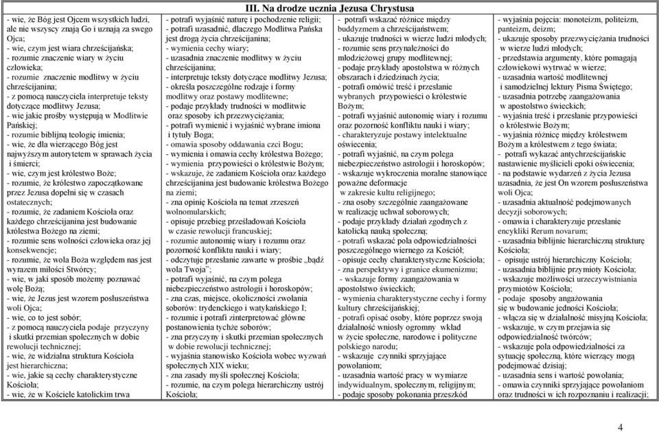 że dla wierzącego Bóg jest najwyższym autorytetem w sprawach życia i śmierci; - wie, czym jest królestwo Boże; - rozumie, że królestwo zapoczątkowane przez Jezusa dopełni się w czasach ostatecznych;