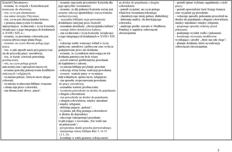 ; - rozumie, że powołanie człowieka jest częścią odwiecznego planu Boga; - rozumie, na czym obecnie polega jego praca; - wie, w jaki sposób może przygotowywać się do przyszłej pracy zawodowej; - wie,