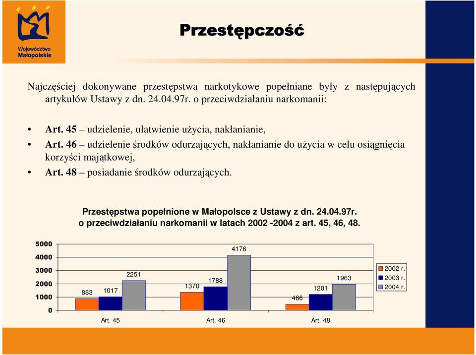 46 udzielenie środków odurzających, nakłanianie do uŝycia w celu osiągnięcia korzyści majątkowej, Art. 48 posiadanie środków odurzających.