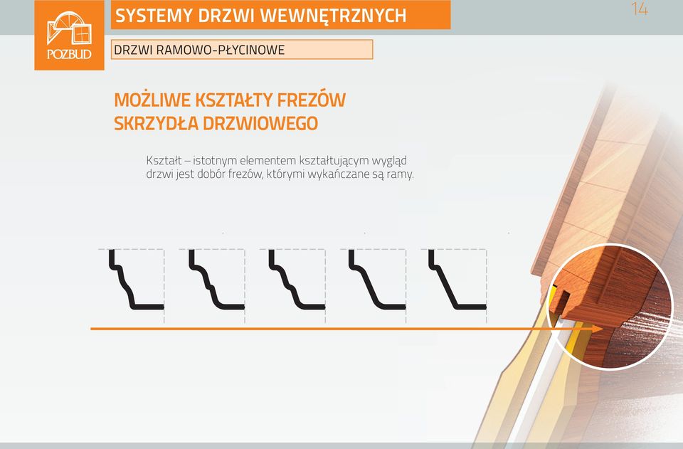 istotnym elementem kształtującym wygląd