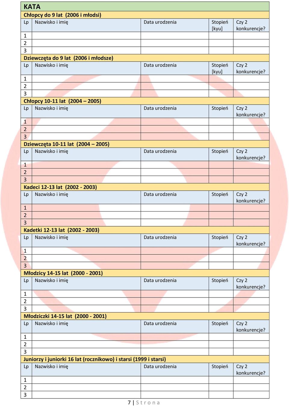 (00-00) Data urodzenia Czy Kadetki - lat (00-00) Data urodzenia Czy Młodzicy 4-5 lat (000-00) Data urodzenia Czy