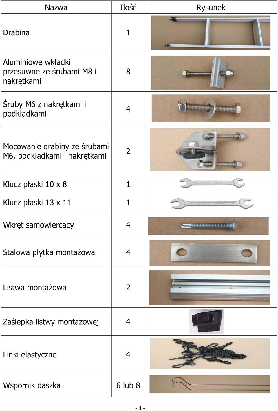 płaski 10 x 8 1 Klucz płaski 13 x 11 1 Wkręt samowiercący Stalowa płytka montażowa Listwa