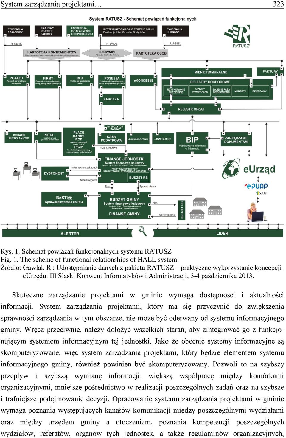 Skuteczne zarządzanie projektami w gminie wymaga dostępności i aktualności informacji.