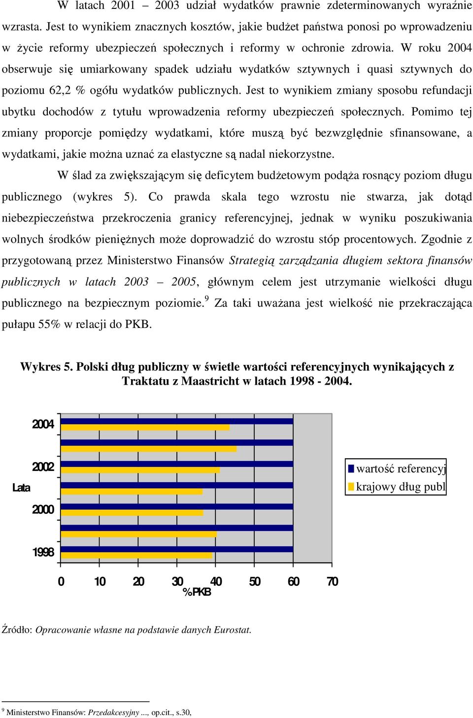 W roku 2004 obserwuje się umiarkowany spadek udziału wydatków sztywnych i quasi sztywnych do poziomu 62,2 % ogółu wydatków publicznych.