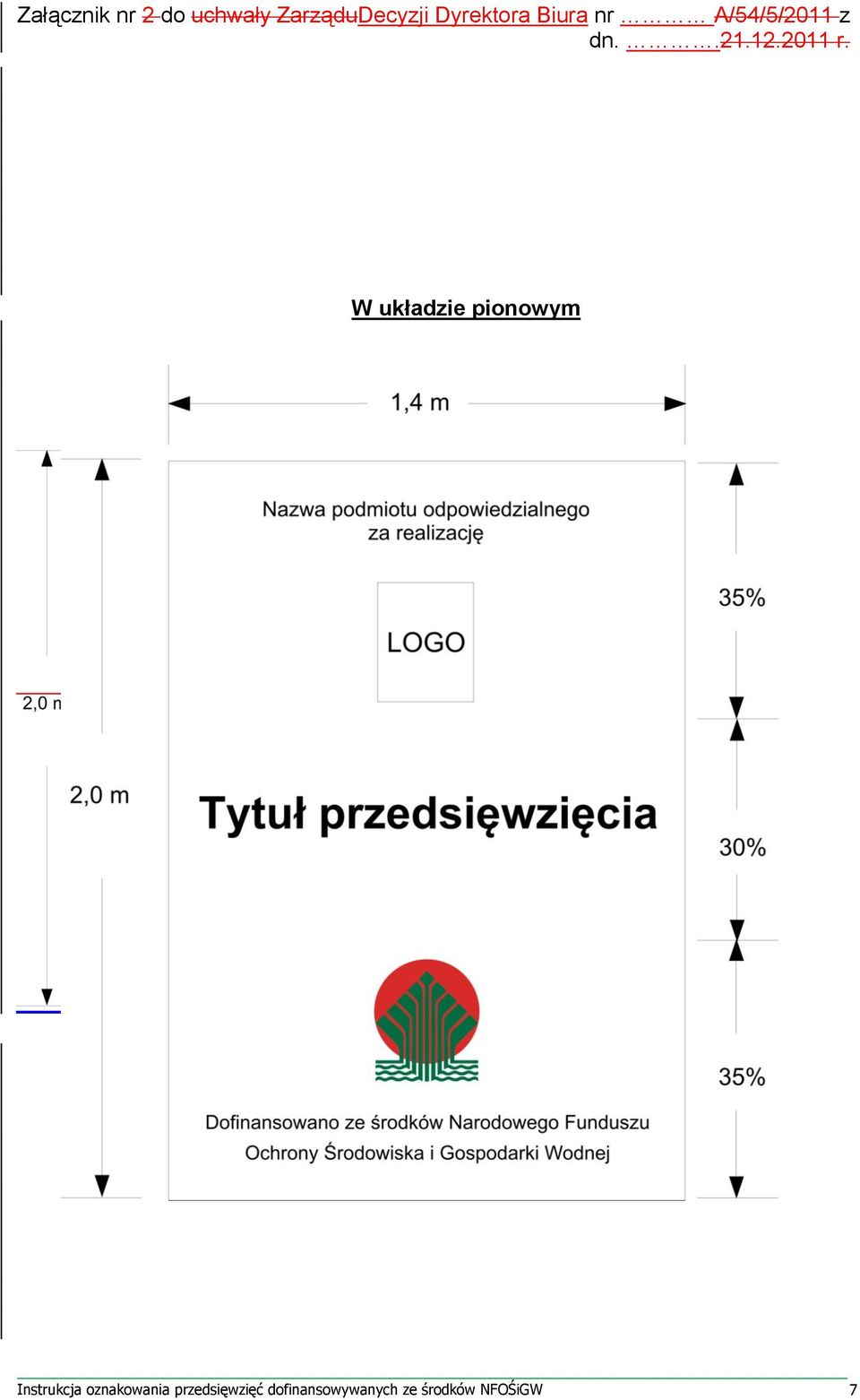 przedsięwzięć