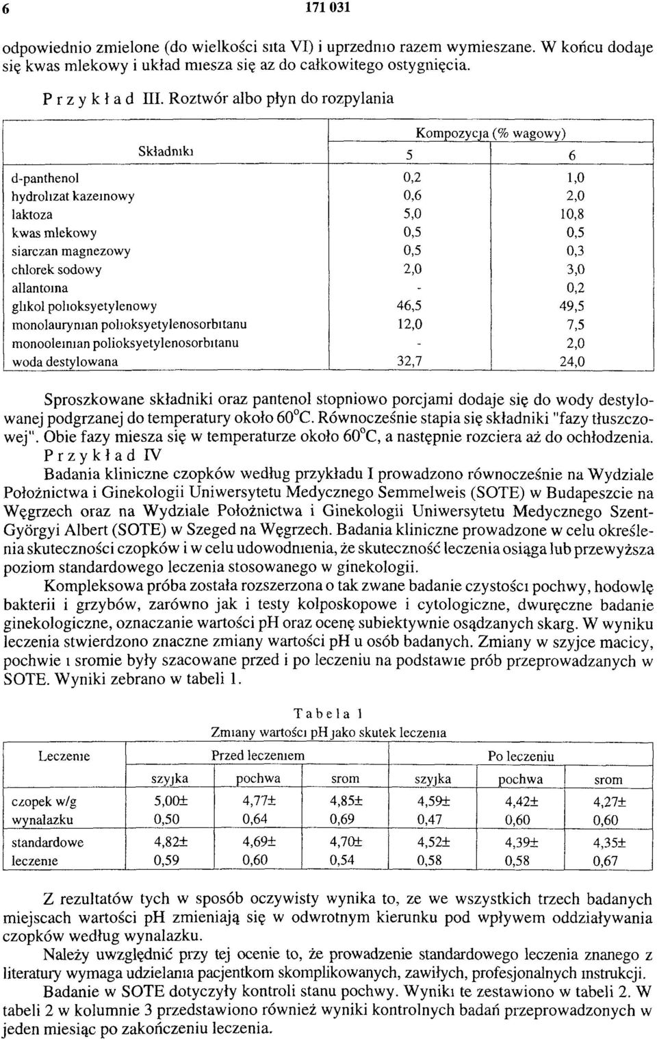 0, glikol polioksyetylenowy 46, 49, monolaurynian pohoksyetylenosorbitanu,0 7, monoolemian polioksyetylenosorbitanu -,0 woda destylowana,7 4,0 Sproszkowane składniki oraz pantenol stopniowo porcjami