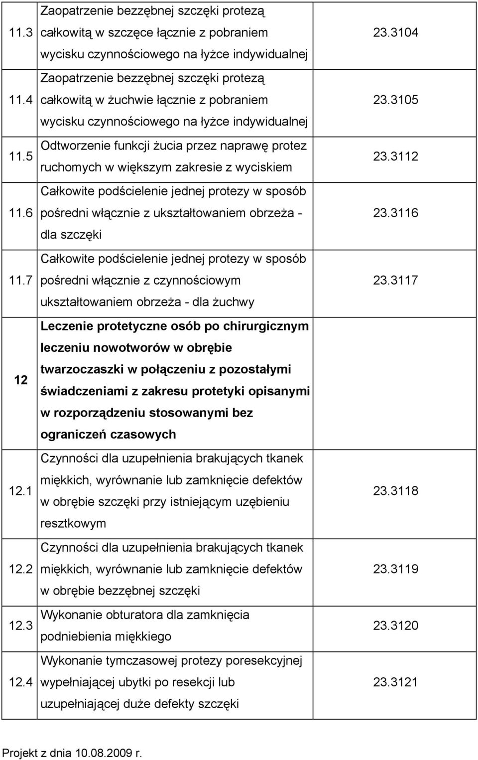pobraniem wycisku czynnościowego na łyżce indywidualnej Odtworzenie funkcji żucia przez naprawę protez ruchomych w większym zakresie z wyciskiem Całkowite podścielenie jednej protezy w sposób